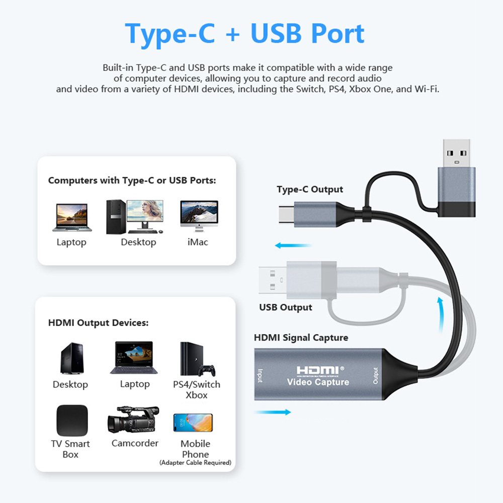 Tarjeta de captura de vídeo US - Capture Card 4K Hdmi reseña y precio