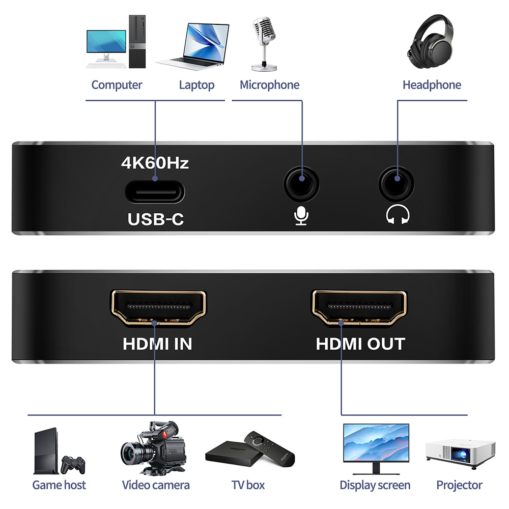 Tarjeta de captura de vídeo Co - Capture Card 4K Hdmi reseña y precio