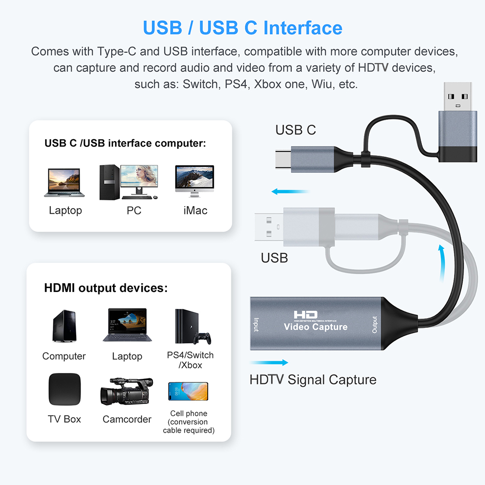 Tarjeta de captura de vídeo 4K - Capture Card 4K Hdmi reseña y precio
