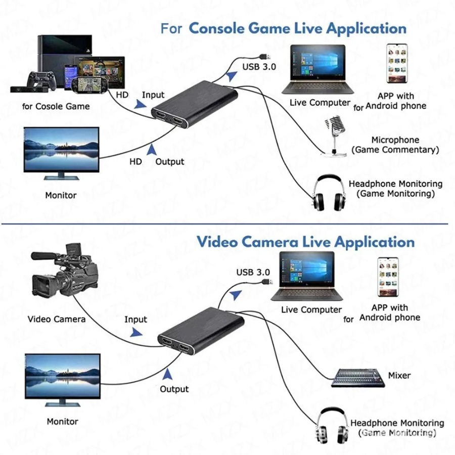 Tarjeta de captura de vídeo 4K - Capture Card 4K Hdmi reseña y precio
