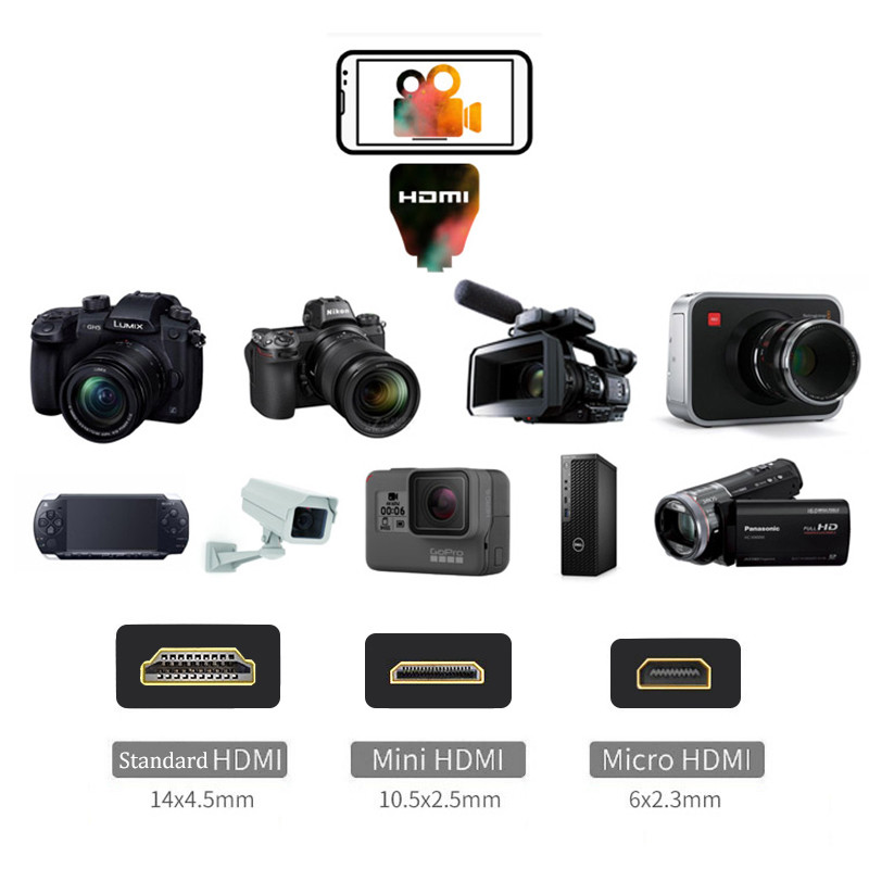Adaptador HDMI, tarjeta de cap - Capture Card 4K Hdmi reseña y precio