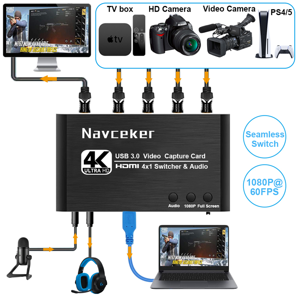 Tarjeta de captura de vídeo 4K - Capture Card 4K Hdmi reseña y precio