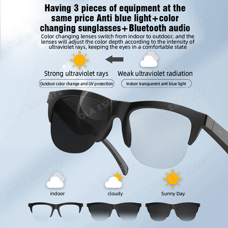 Lentes Fotocromáticas, Gafas I - Esports Gaming Remote reseña y precio